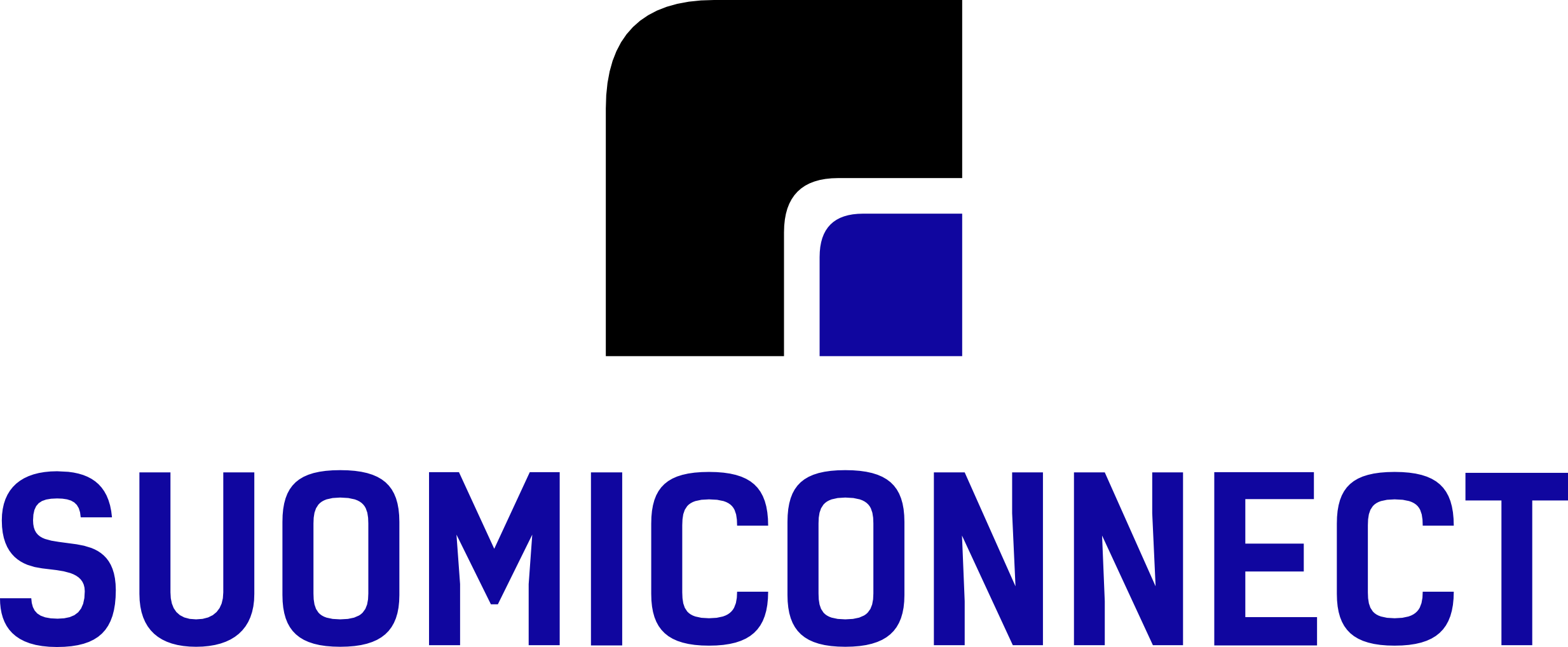 Suomi Connect